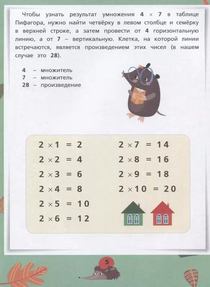 Фотография книги "Учим таблицу умножения"