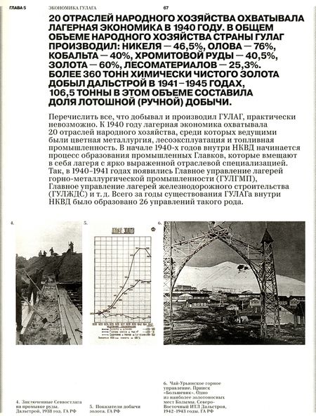 Фотография книги "Удовенко, Кроль: Атлас ГУЛАГа"