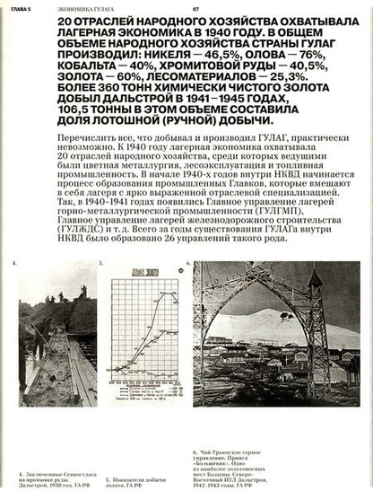 Фотография книги "Удовенко, Кроль: Атлас ГУЛАГа"