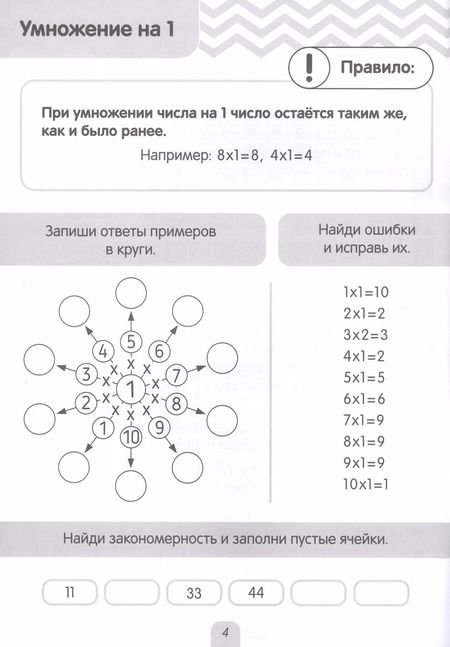 Фотография книги "Умный тренажер. Таблица умножения"