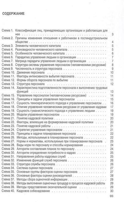 Фотография книги "Управление персоналом в схемах: учеб. пособие."