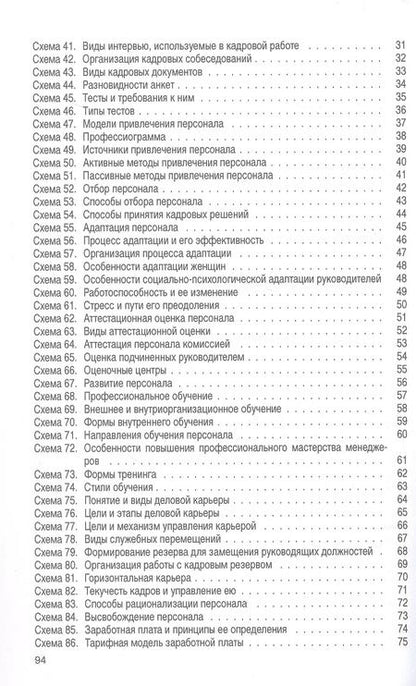 Фотография книги "Управление персоналом в схемах: учеб. пособие."