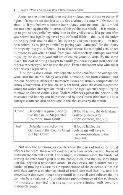 Фотография книги "Ускова, Федотова: Деликтное право. Introduction into Tort Law. Учебник"