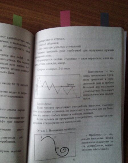 Фотография книги "Устюгова, Сухогрузова, Басуево: Работа с подростками девиантного поведения. 5-11 классы. Поведенческие программы. ФГОС"