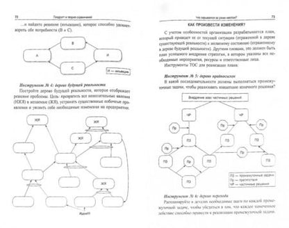 Фотография книги "Уве Техт: Голдратт и теория ограничений. Квантовый скачок в менеджменте"