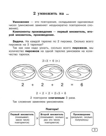 Фотография книги "Узорова, Нефёдова: Быстро учим таблицу умножения"