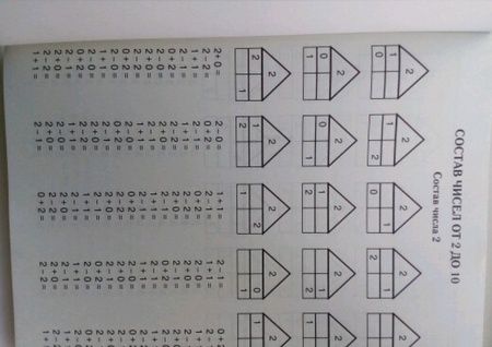 Фотография книги "Узорова, Нефёдова: Математика. 1-4 класс. Большая книга примеров и заданий по всем темам курса начальной школы"