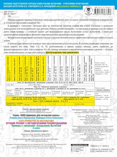 Фотография книги "Узорова, Нефёдова: Математика. 2 класс. Лучший тренинг. Складываем. Вычитаем. Примеры с окошками. С методическими рек."