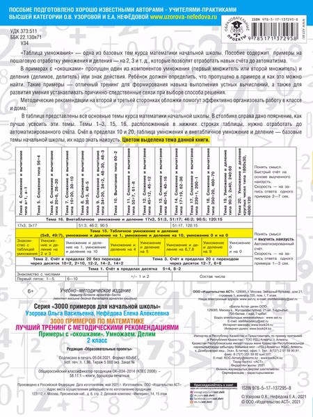 Фотография книги "Узорова, Нефёдова: Математика. 2 класс. Лучший тренинг. Умножаем. Делим. Примеры с "окошками""