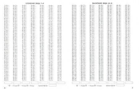 Фотография книги "Узорова, Нефёдова: Математика. 2 класс. Счёт в пределах 100. Часть 1"