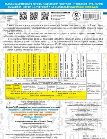 Фотография книги "Узорова, Нефёдова: Математика. 2 класс. Все виды примеров с ответами и методическими рекомендациями. 3000 примеров"