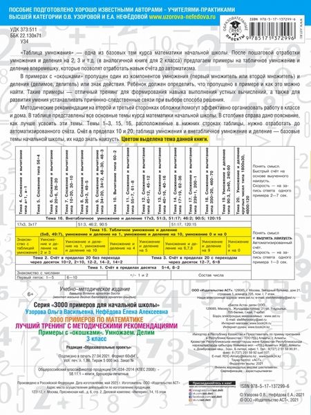Фотография книги "Узорова, Нефёдова: Математика. 3 класс. Лучший тренинг. Умножаем. Делим. Примеры с "окошками""