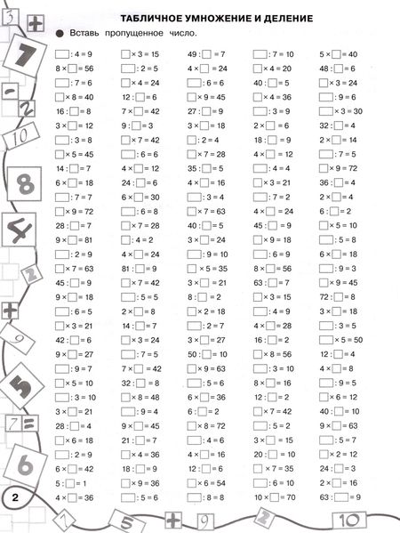 Фотография книги "Узорова, Нефёдова: Математика. 3 класс. Лучший тренинг. Умножаем. Делим. Примеры с "окошками""