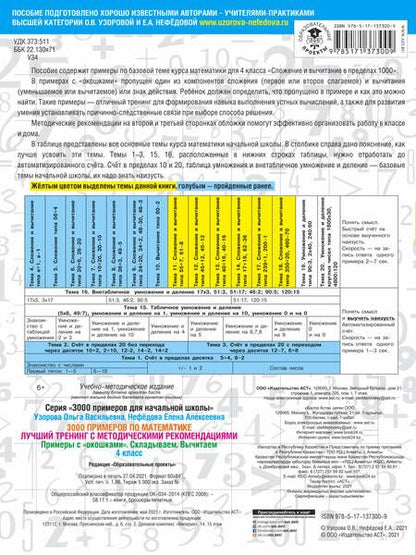 Фотография книги "Узорова, Нефёдова: Математика. 4 класс. Лучший тренинг. Складываем. Вычитаем. Примеры с "окошками""