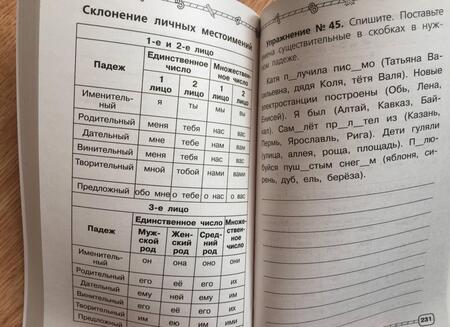 Фотография книги "Узорова, Нефёдова: Русский язык. 1-4 классы. В схемах и таблицах"