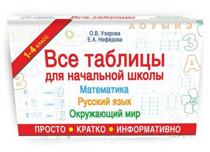 Фотография книги "Узорова, Нефёдова: Весь курс начальной школы в схемах и таблицах. 1-4 классы. Русский язык, математика, окр. мир. ФГОС"
