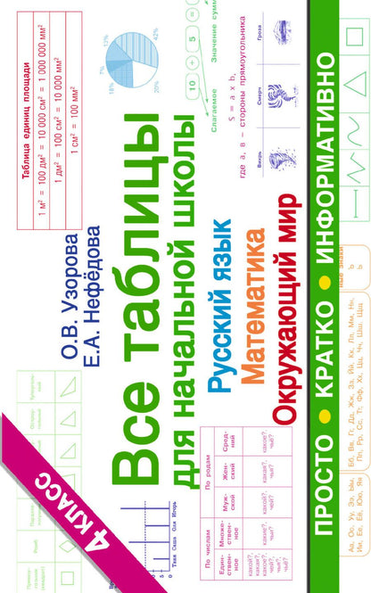 Обложка книги "Узорова, Нефёдова: Все таблицы для 4 класса. Русский язык. Математика. Окружающий мир"