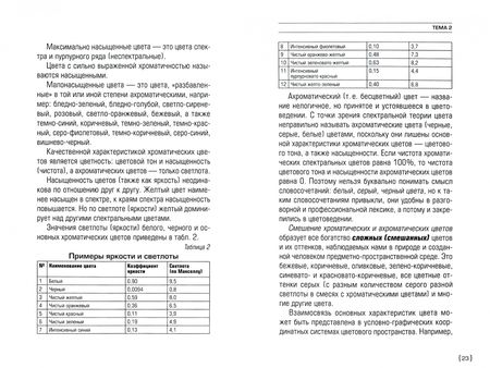 Фотография книги "В. Медведев: Цветоведение и колористика. Учебное пособие"