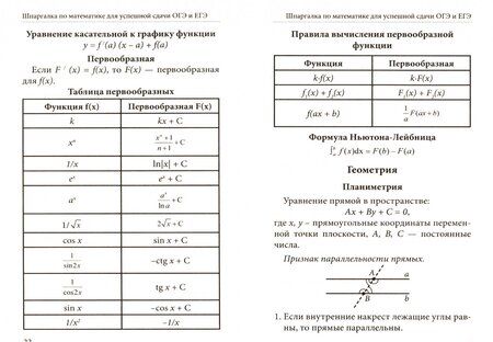 Фотография книги "В. Петров: Шпаргалка по математике для сдачи ОГЭ и ЕГЭ"