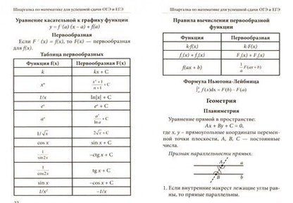 Фотография книги "В. Петров: Шпаргалка по математике для сдачи ОГЭ и ЕГЭ"