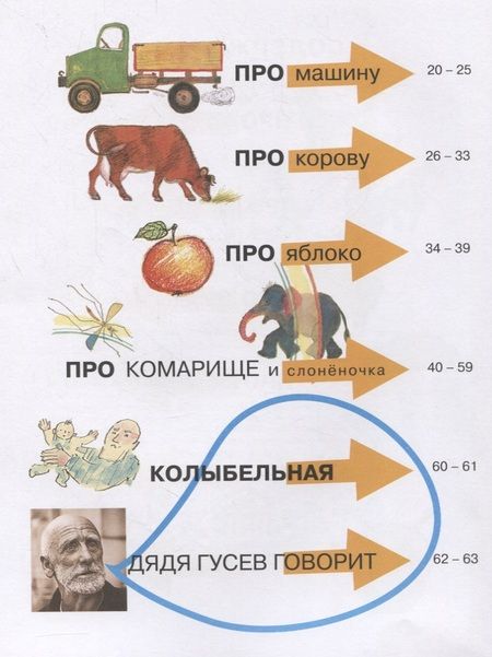 Фотография книги "Вадим Гусев: Про что внутри - прочти, посмотри!"