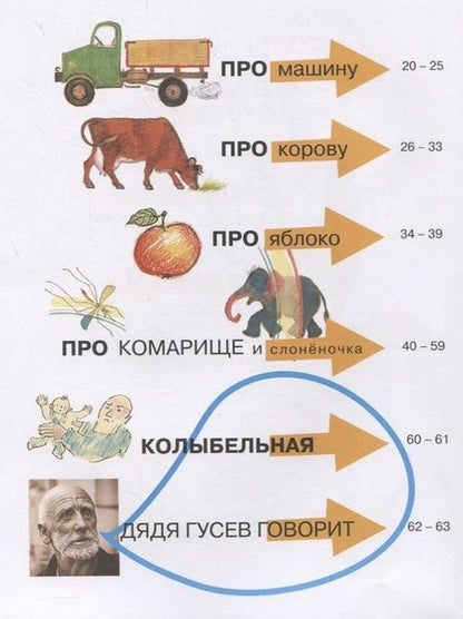 Фотография книги "Вадим Гусев: Про что внутри - прочти, посмотри!"