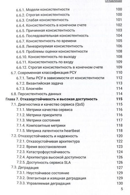 Фотография книги "Вадим Подольный: Архитектура высоконагруженных систем. Системы сбора информации. Распределенные системы управления. Системы реального времени"