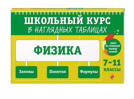 Фотография книги "Вахнина, Черепова: Физика: 7-11 классы"