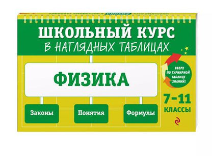 Фотография книги "Вахнина, Черепова: Физика: 7-11 классы"