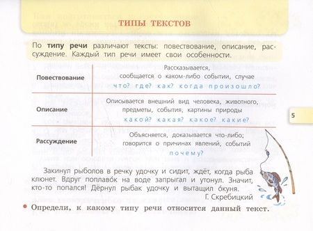 Фотография книги "Валентина Канакина: Русский язык. 4 класс. Раздаточный материал. Учебное пособие"