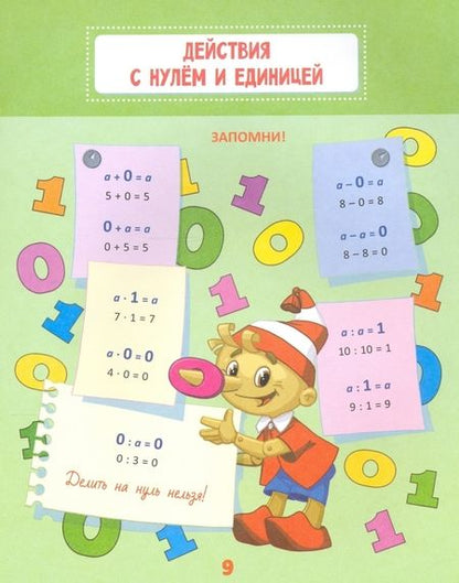 Фотография книги "Валентина Крутецкая: Настольная книга школьника. Русский язык. Математика. Чтение"