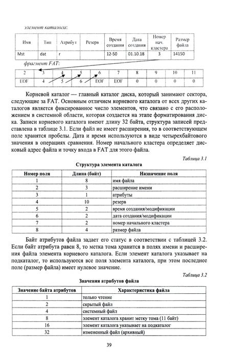 Фотография книги "Валерий Кобылянский: Операционные системы, среды и оболочки. Учебное пособие"