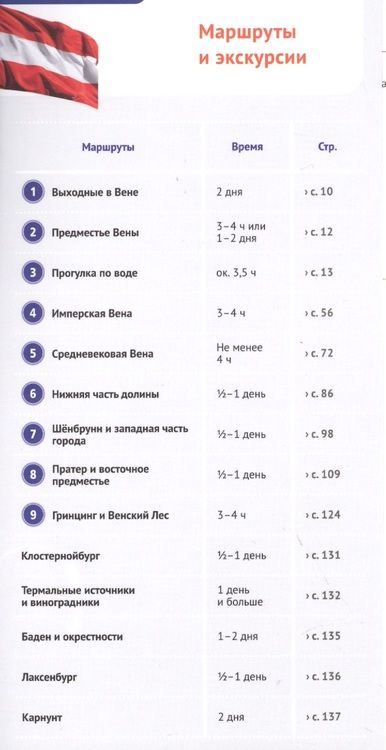 Фотография книги "Вальтер Вайс: Вена"