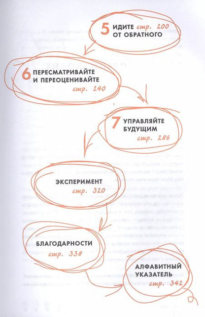 Фотография книги "Ваш персональный тренер (комплект)"