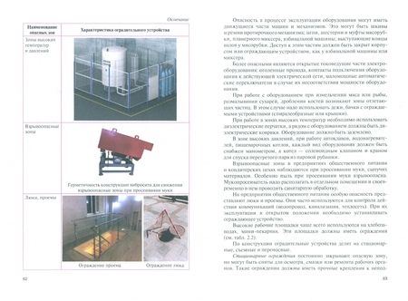 Фотография книги "Васюкова, Васюков: Охрана труда для специальности Поварское и кондитерское дело. Учебник"