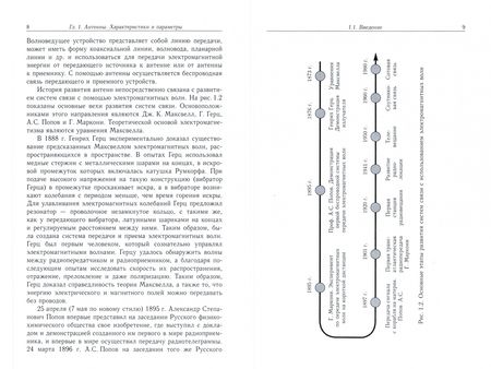 Фотография книги "Вендик, Вендик, Козлов: Диаграммообразование в антенных решетках"