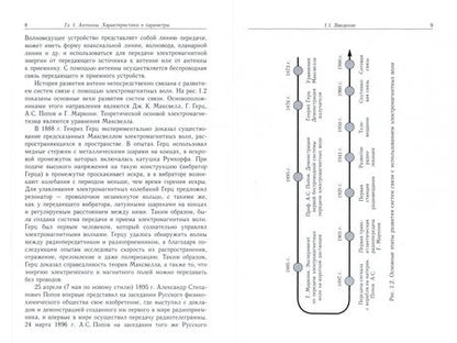 Фотография книги "Вендик, Вендик, Козлов: Диаграммообразование в антенных решетках"