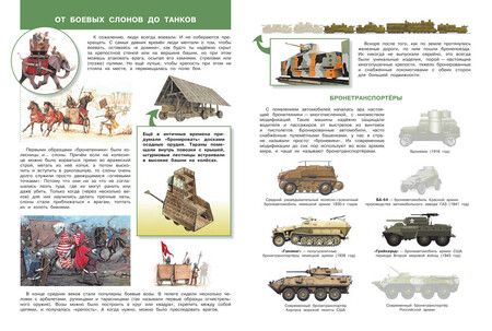 Фотография книги "Вениамин Медов: Военная техника. Моя первая энциклопедия с наклейками"