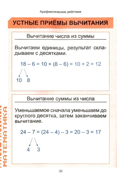 Фотография книги "Весь курс начальной школы в таблицах. Математика. Русский язык. Английский язык. Окружающий мир.ФГОС"