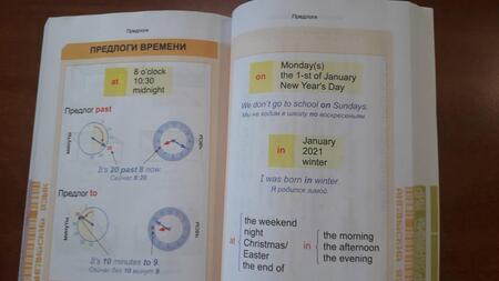 Фотография книги "Весь курс начальной школы в таблицах. Математика. Русский язык. Английский язык. Окружающий мир.ФГОС"