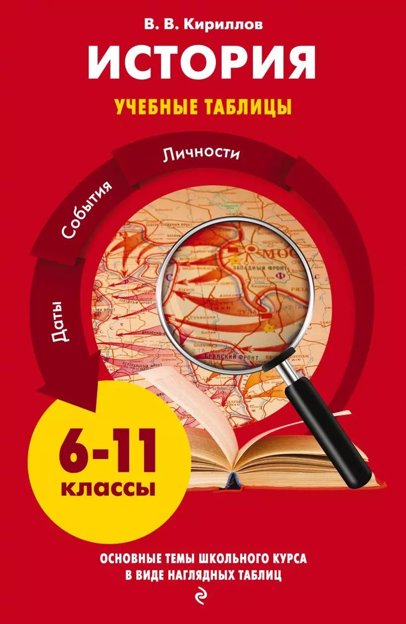 Обложка книги "Виктор Кириллов: История. Учебные таблицы. 6-11 классы"