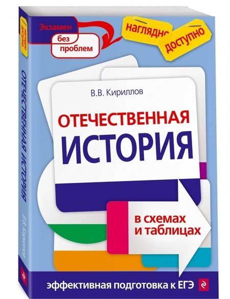 Фотография книги "Виктор Кириллов: Отечественная история в схемах и таблицах"
