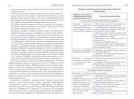 Фотография книги "Виктория Белькович: Образовательная программа дошкольного образования "Мозаика""