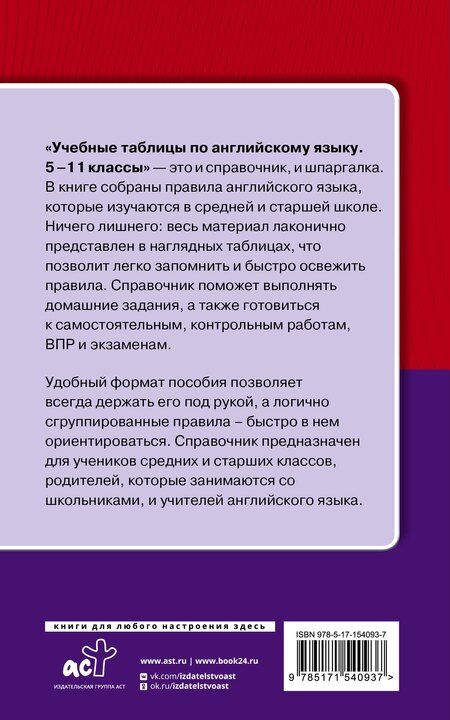 Фотография книги "Виктория Державина: Учебные таблицы по английскому языку. 5-11 классы"