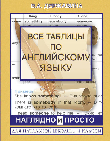 Обложка книги "Виктория Державина: Все таблицы по английскому языку для начальной школы. 1-4 классы"