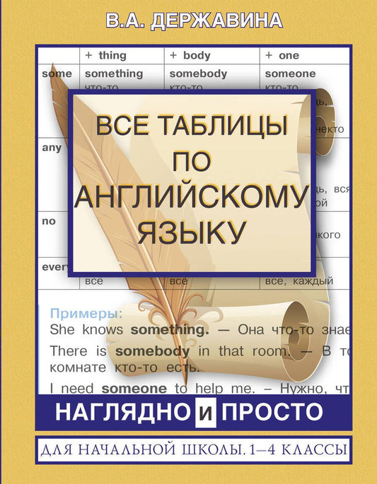 Обложка книги "Виктория Державина: Все таблицы по английскому языку для начальной школы. 1-4 классы"