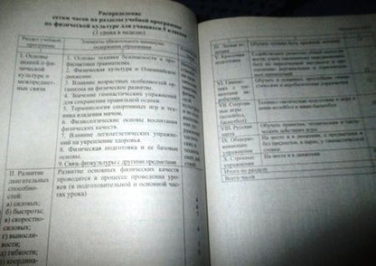 Фотография книги "Виненко: Физкультура. 5-11 классы. Годовые и рабочие планы-графики реализации программы. ФГОС"