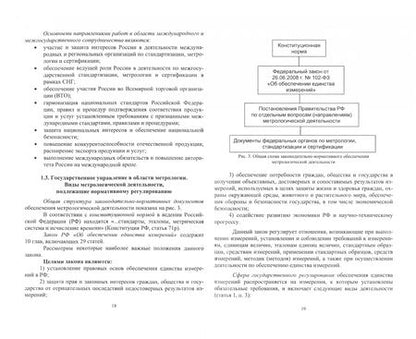 Фотография книги "Виноградова, Ушаков: Законодательная метрология"