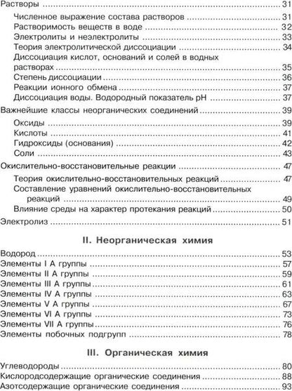 Фотография книги "Виолетта Лилле: Химия в таблицах и схемах. Теоретические основы общей, неорганической и органической химии, определения и законы. 8-11 классы"