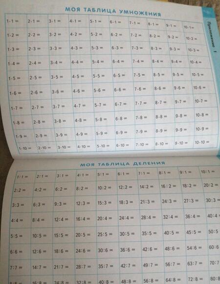 Фотография книги "Виттман, Мюллер, Петров: Математика. Быстрый счёт в пределах 100. Автоматизируем навыки счета"